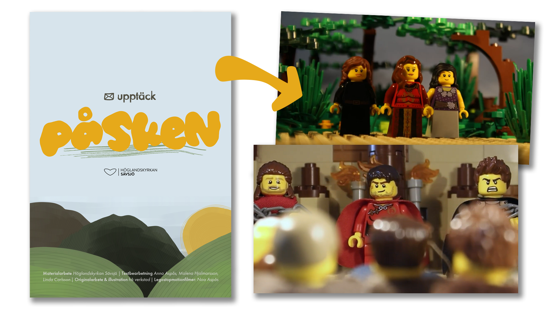 Material för utskrift